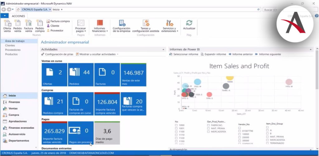 Gestiona tu empresa con Microsoft Dynamics NAV: visión global y ...