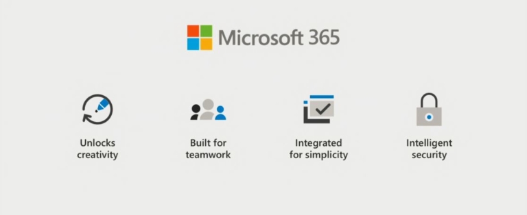 Microsoft Inspire Día 2 · Azure, Microsoft 365 y Dynamics 365