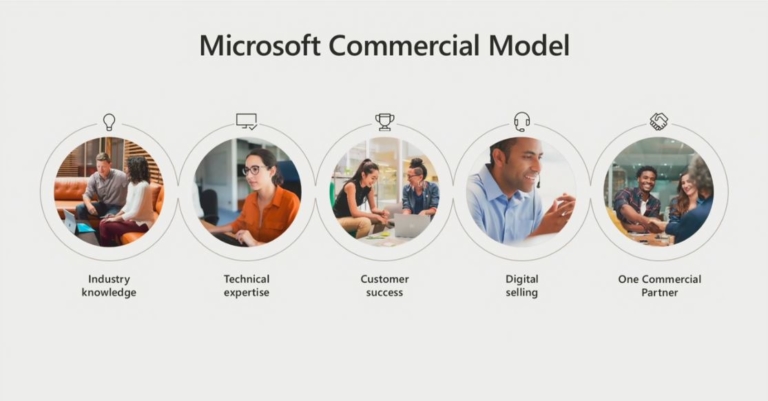 Microsoft Inspire Día 1 · El negocio de Microsoft sigue imparable