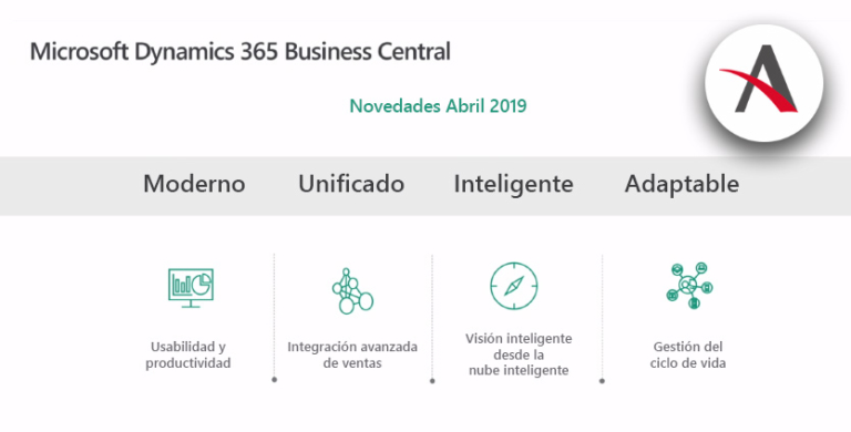 Novedades Dynamics 365 Business Central · Abril 2019