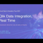 Cloud-Data-&-Analytics-Tour-Qlik-Aitana-2021