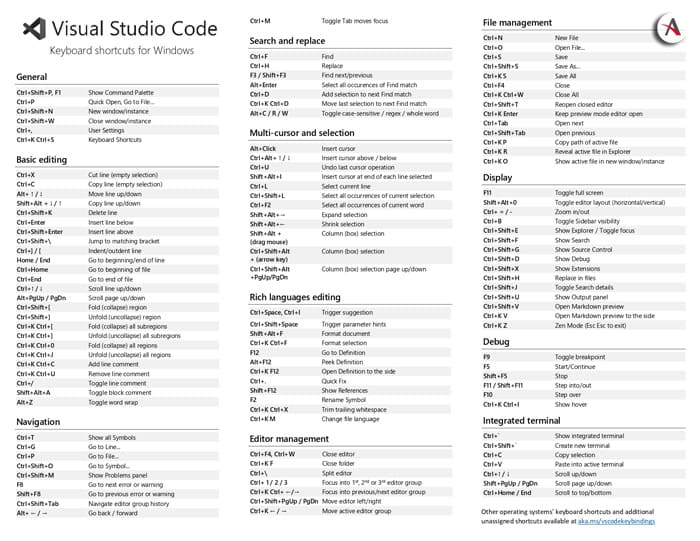 atajos-visual-studio-code-windows