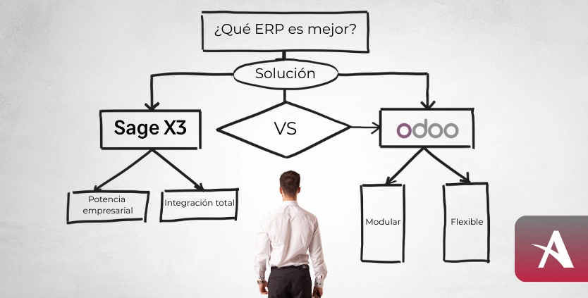 sage-x3-odoo-eleccion